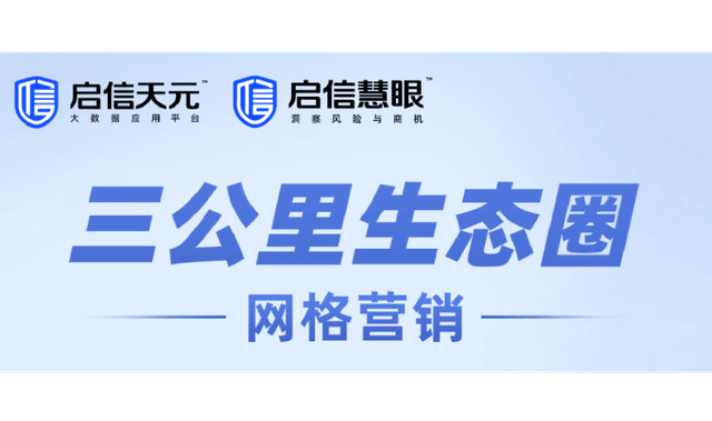 上市城商行：基于网格营销，深耕“三公里生态圈”普惠金融
