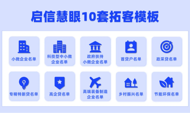 10套拓客模板，助力银行批量挖掘政策性客群！
