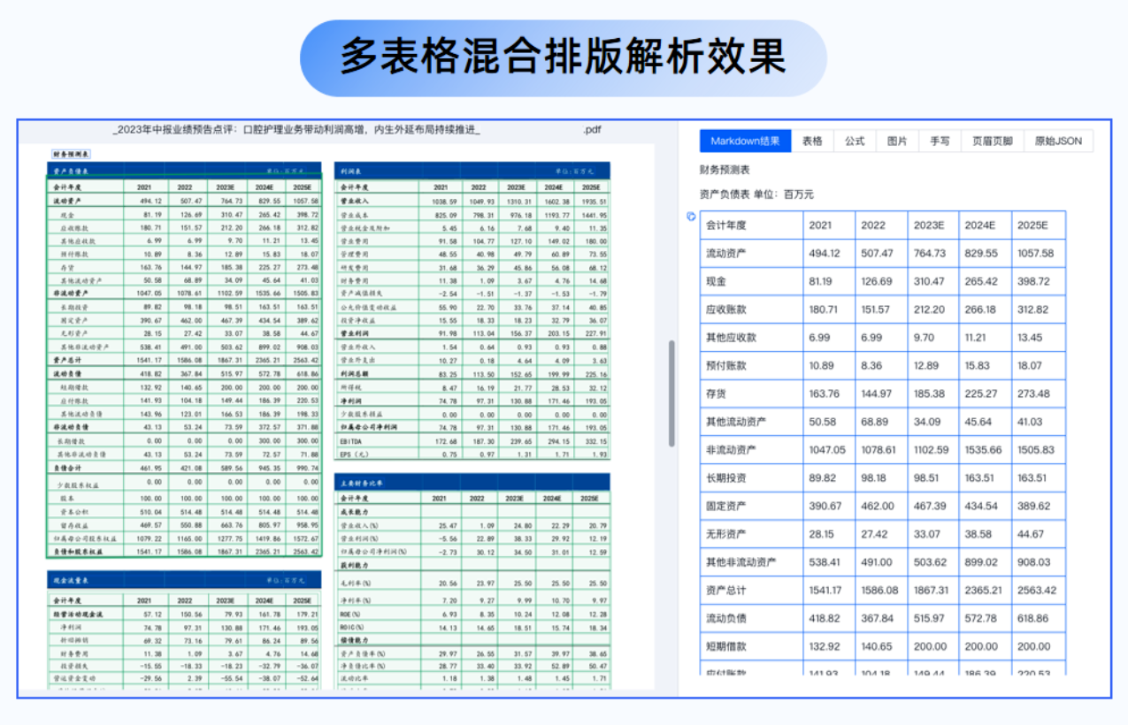 表格OCR