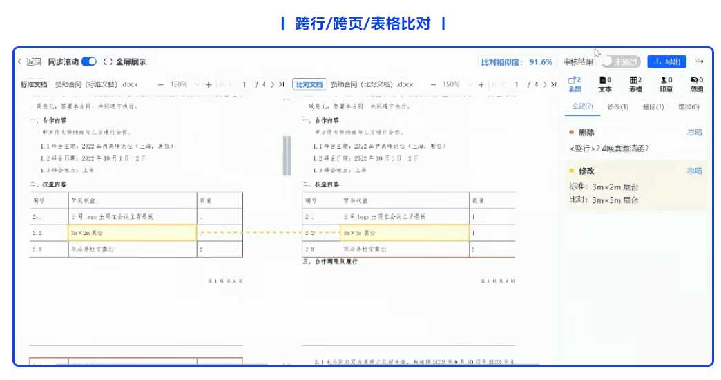 比对合同一致的软件