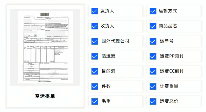 智能文档抽取