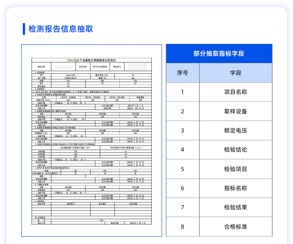 image 智能文档处理