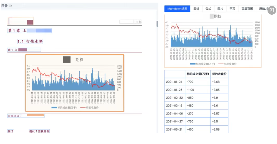 image PDF转markdown