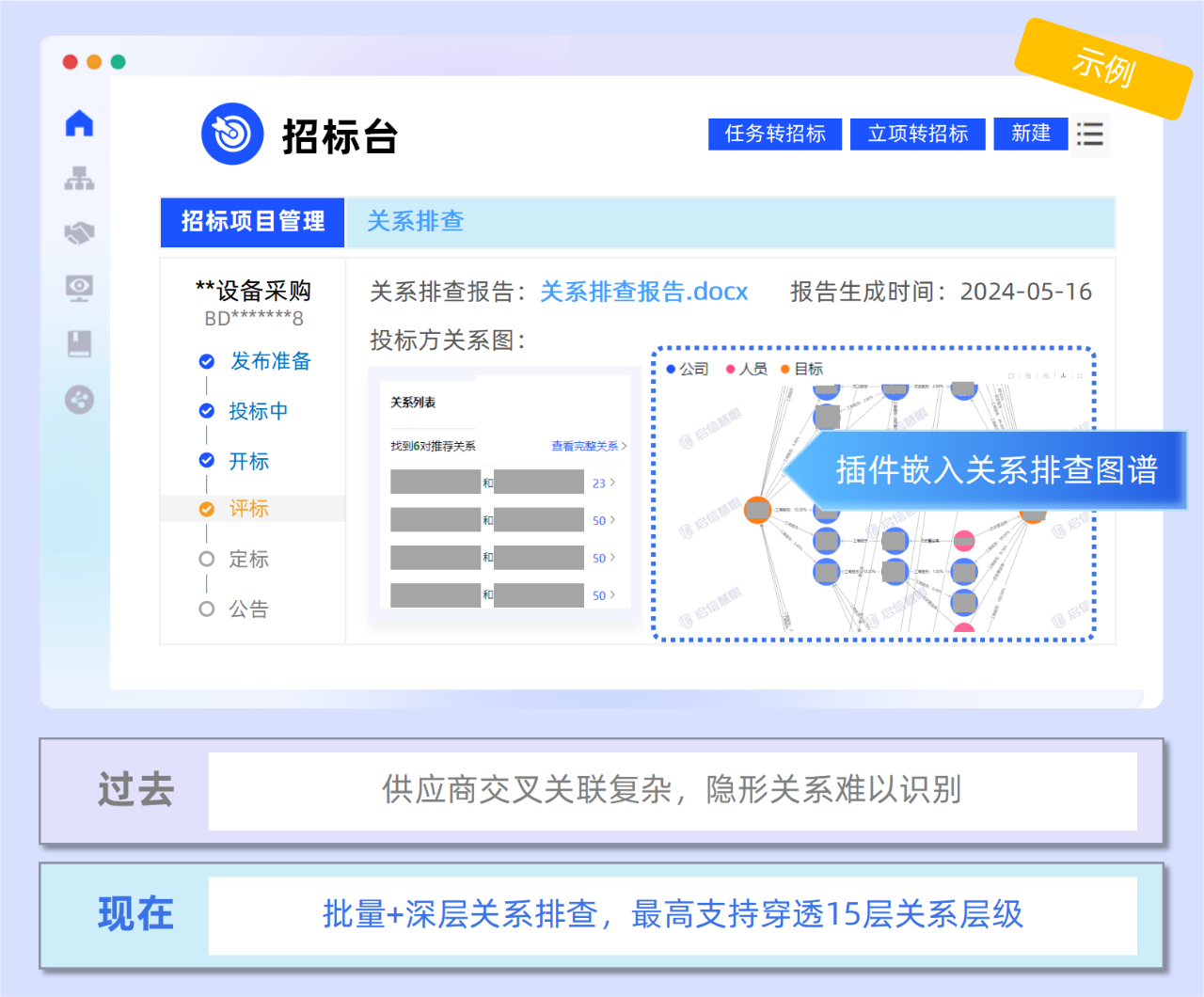 招标审查效率提升30倍