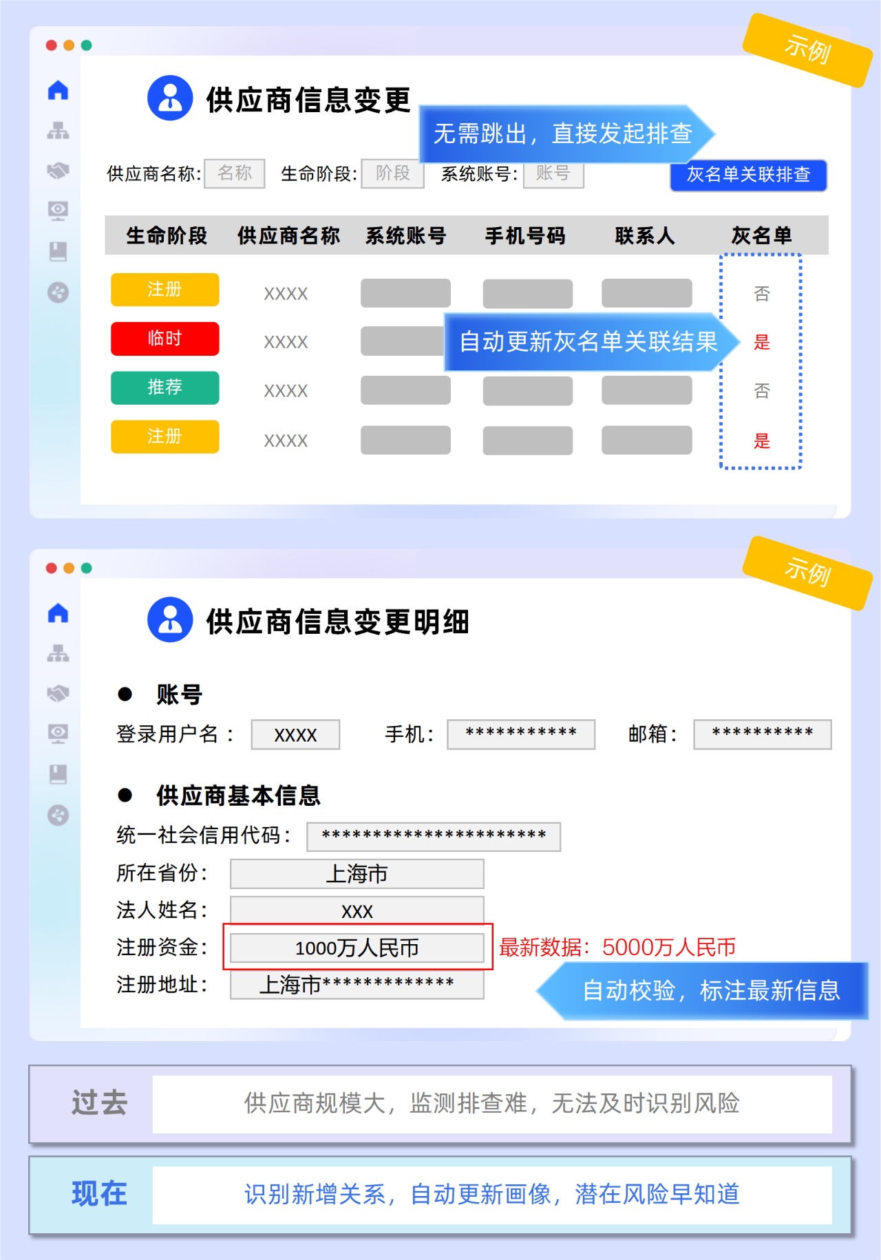 供应商管理“无压力”