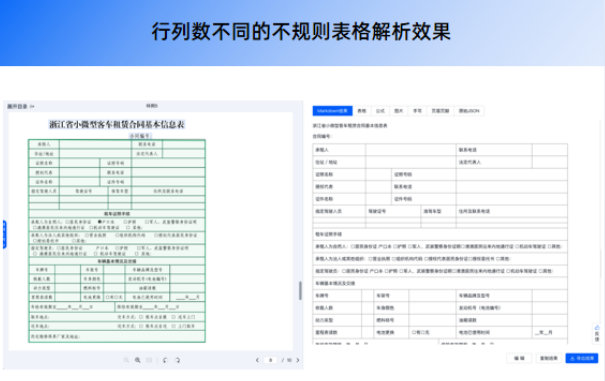 image PDF提取表格