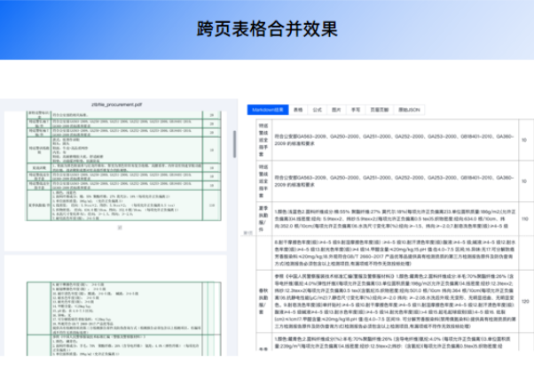 image PDF提取表格