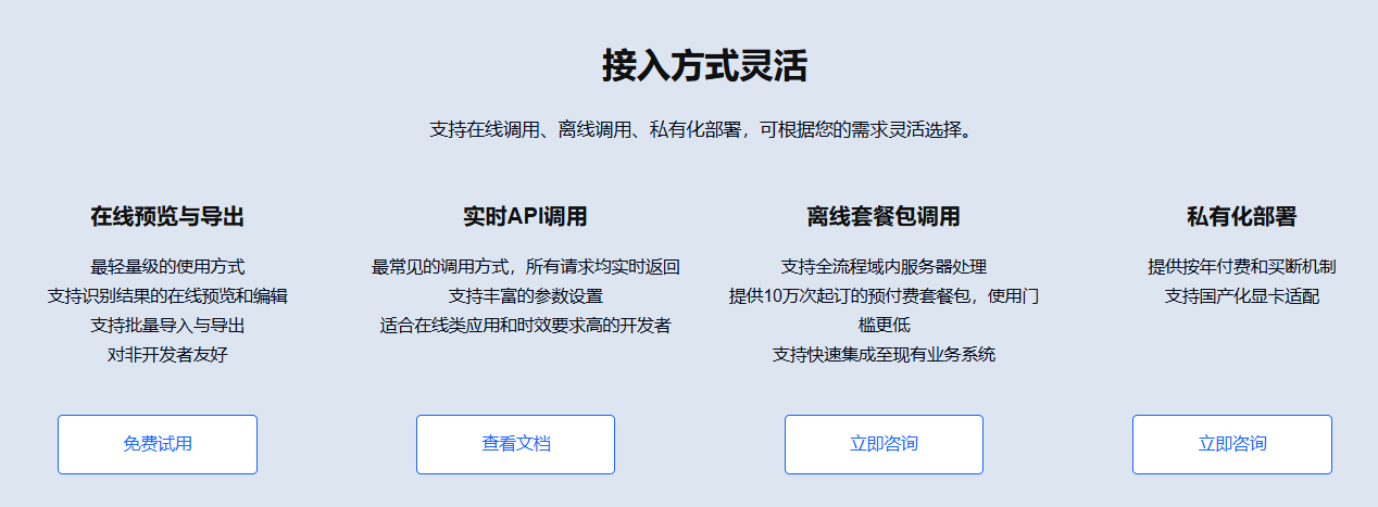 image 非结构化数据治理方案