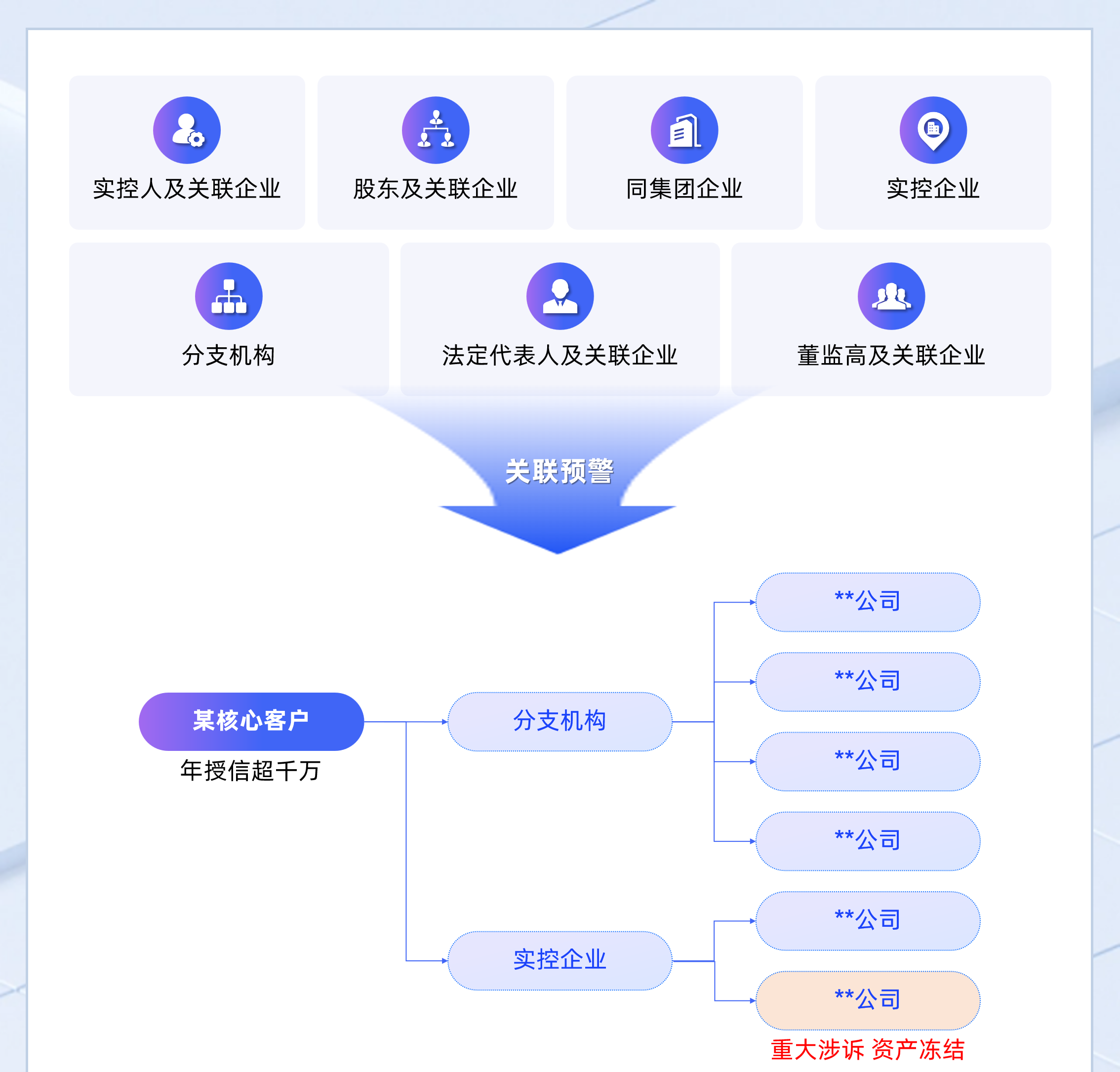 image 企业数据服务