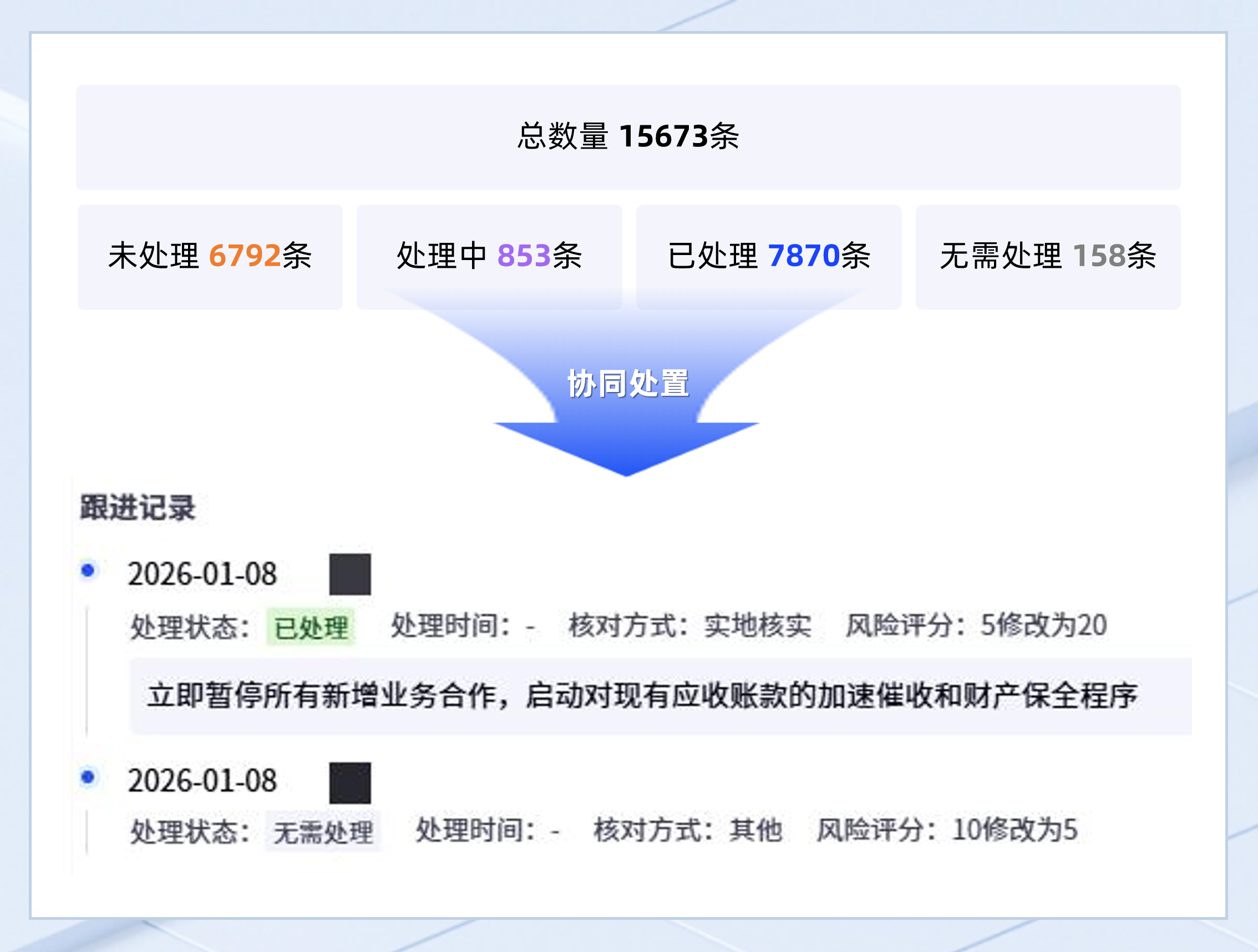 image 企业数据服务
