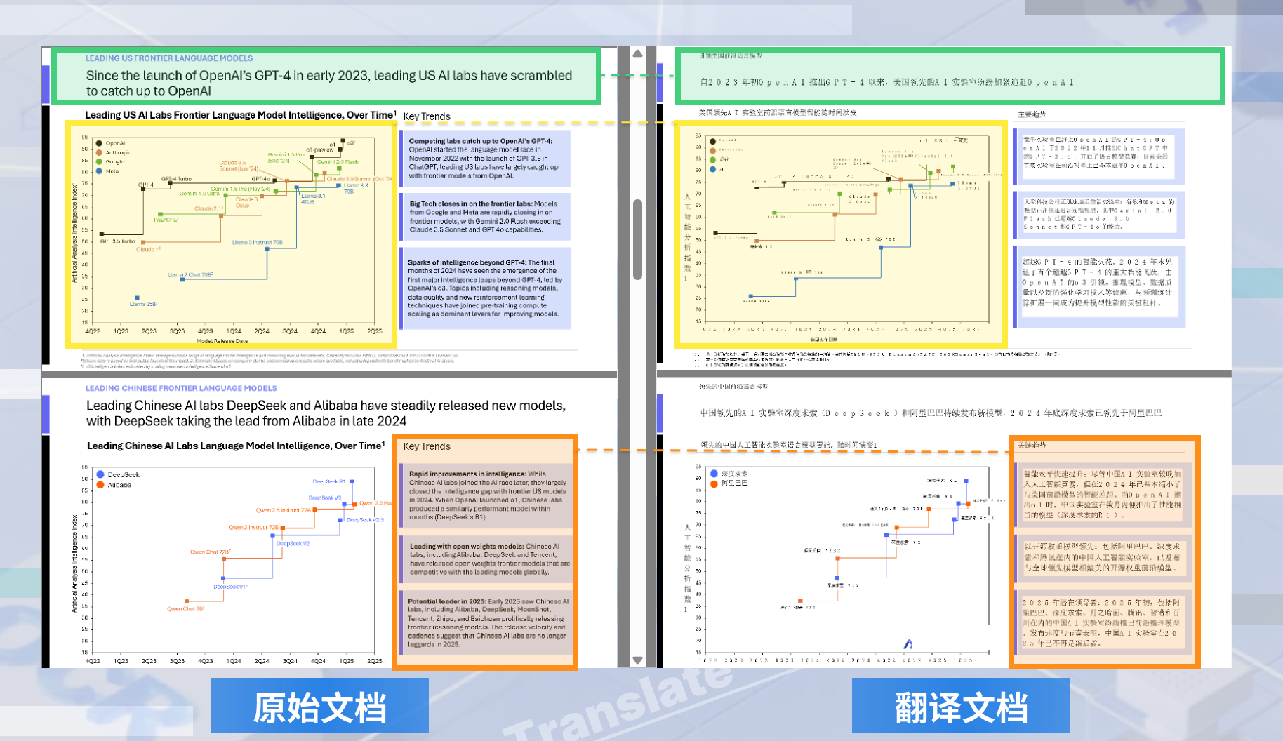 英语pdf文档翻译