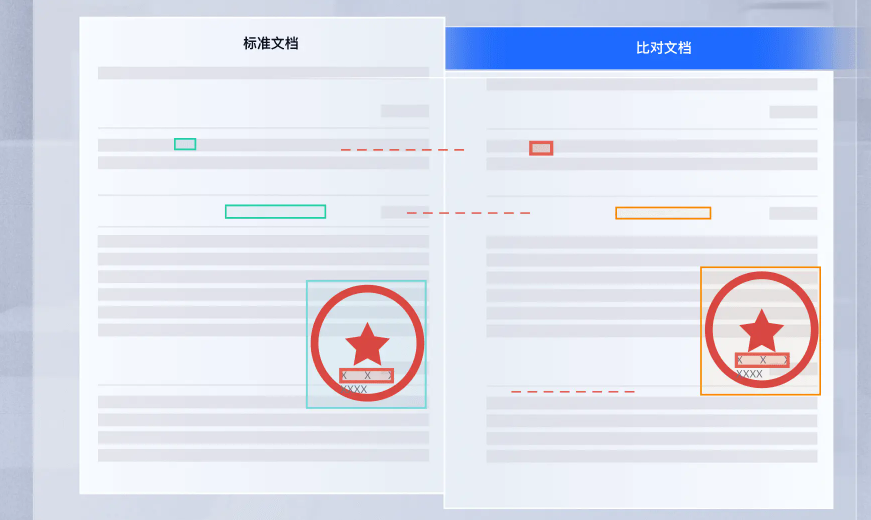 解决方案