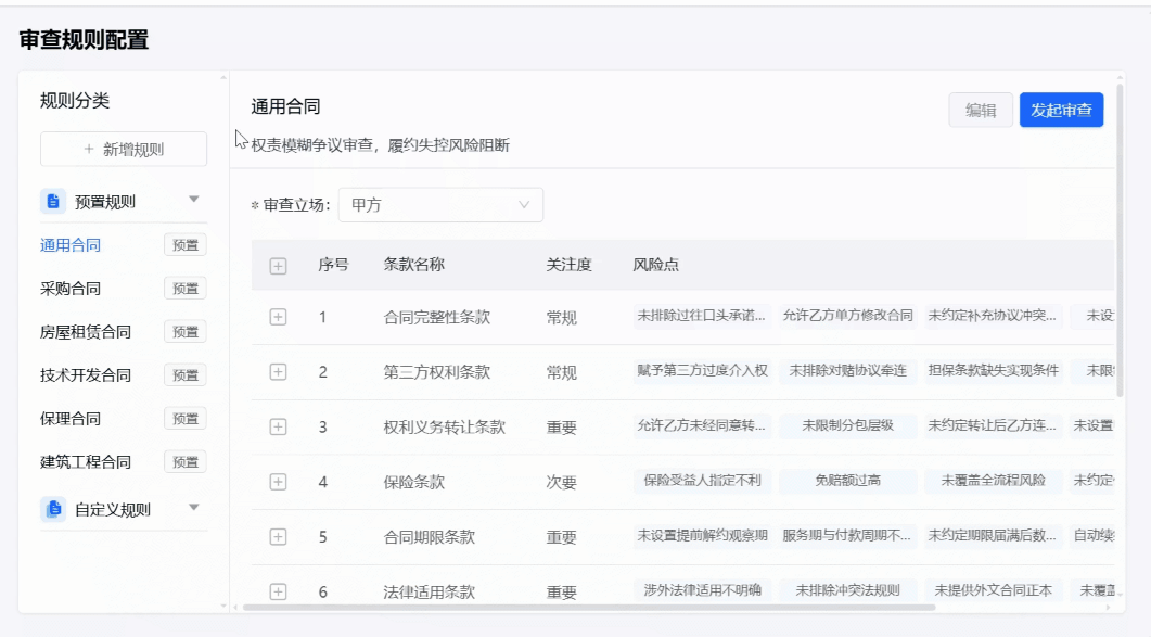 解决方案