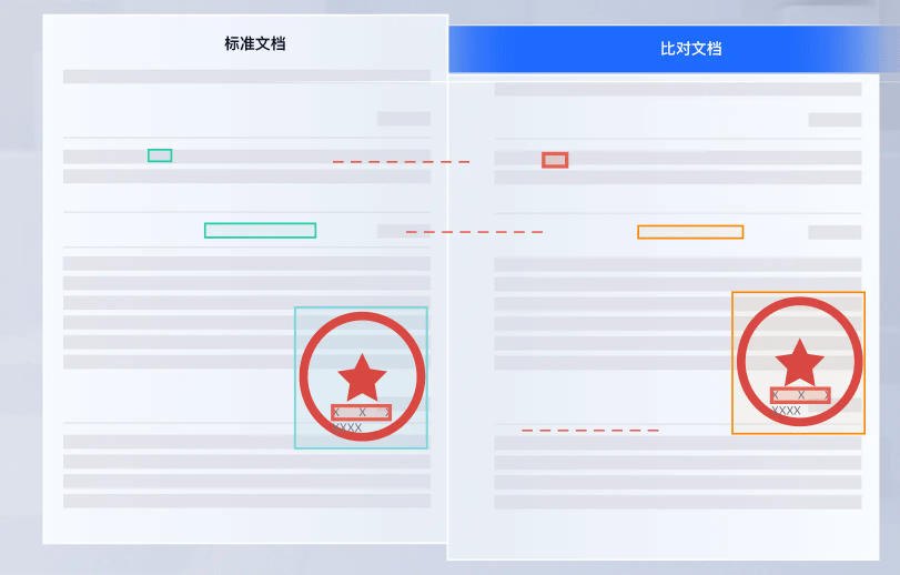解决方案