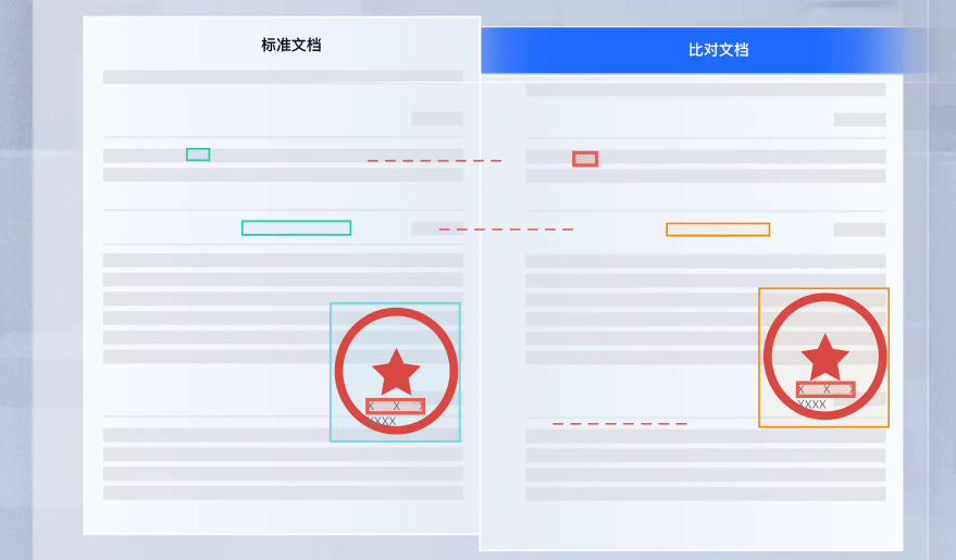 解决方案