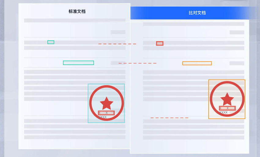解决方案