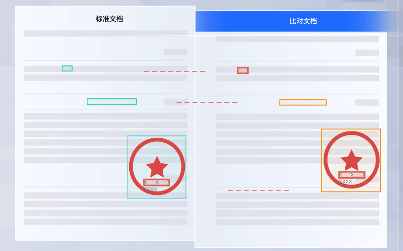 解决方案