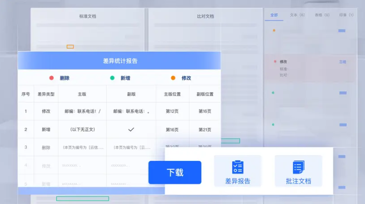 解决方案