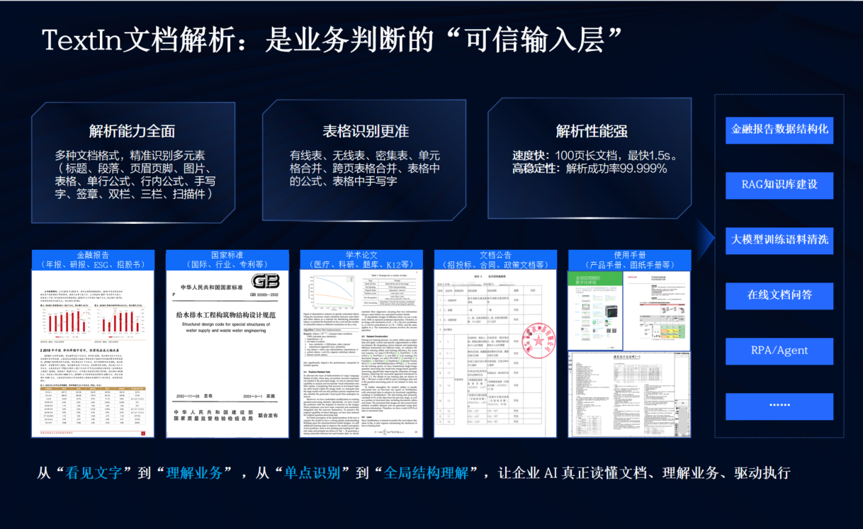 image TextIn 文档解析