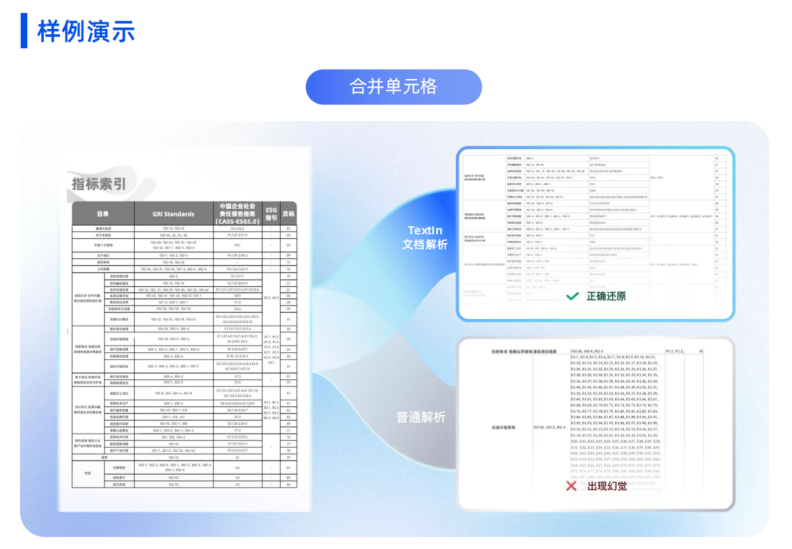 表格解析