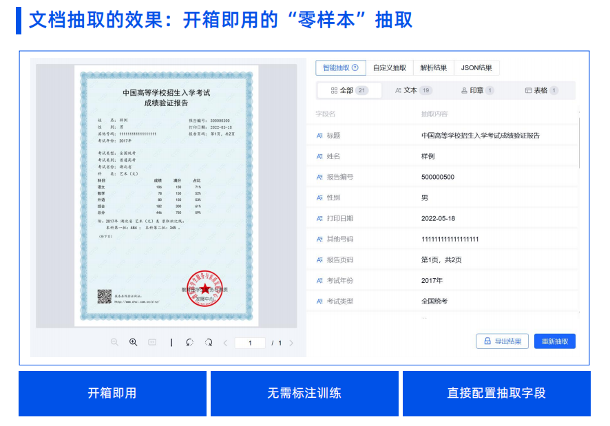 零样本信息抽取