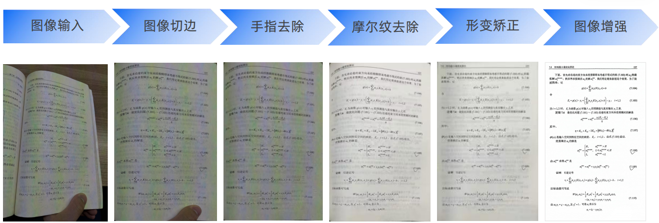智能图像处理