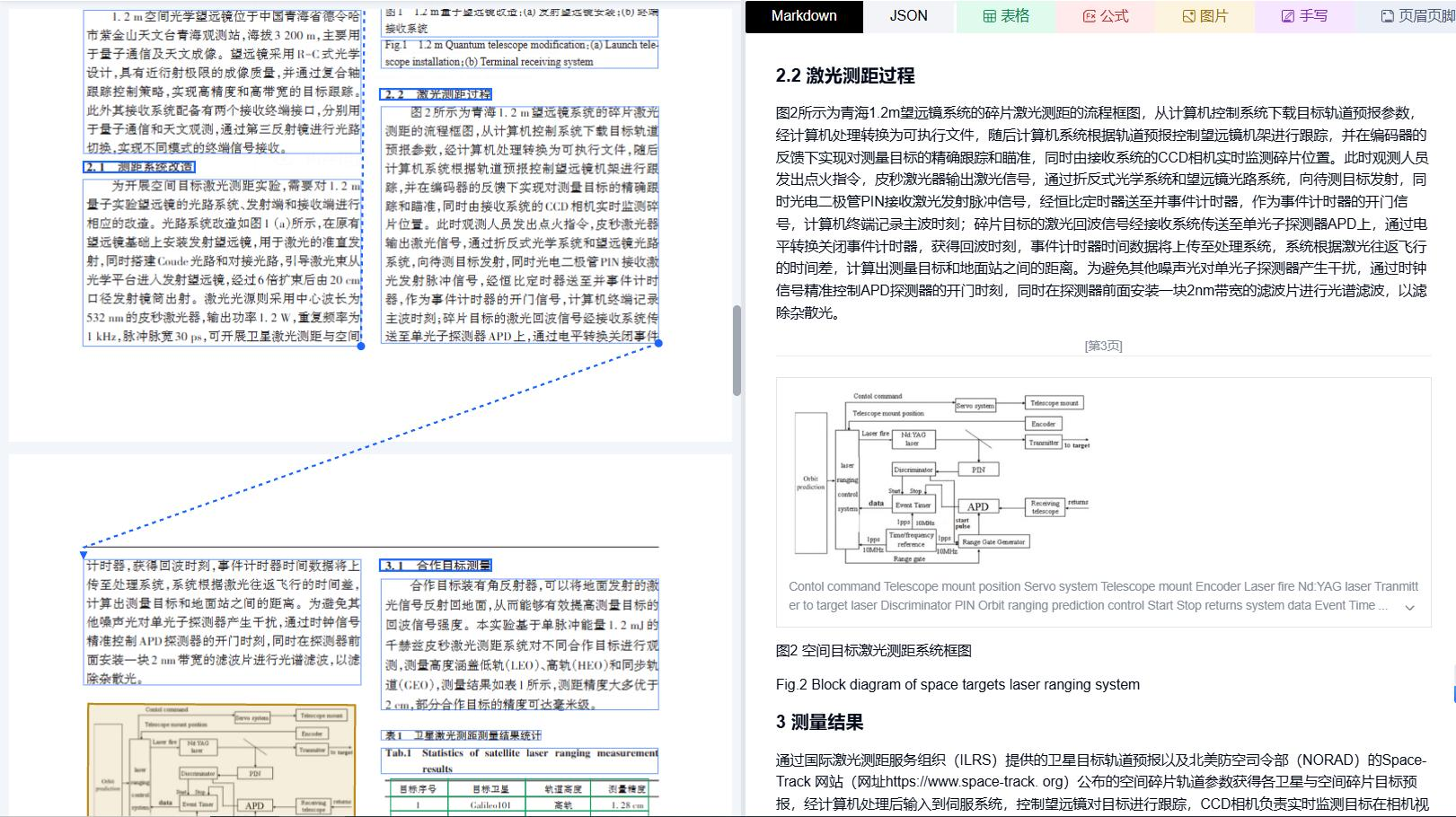 image 双栏识别
