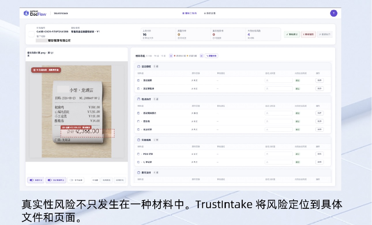 image 示意图1