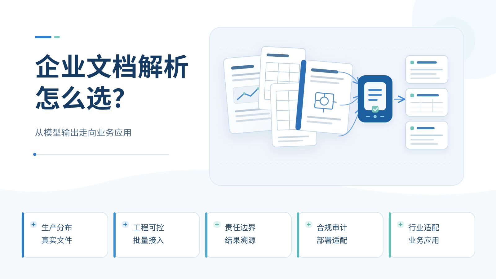 企业文档解析选型的五个维度