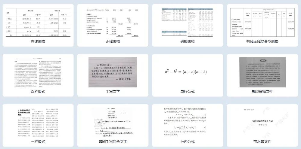 文档解析格式类型