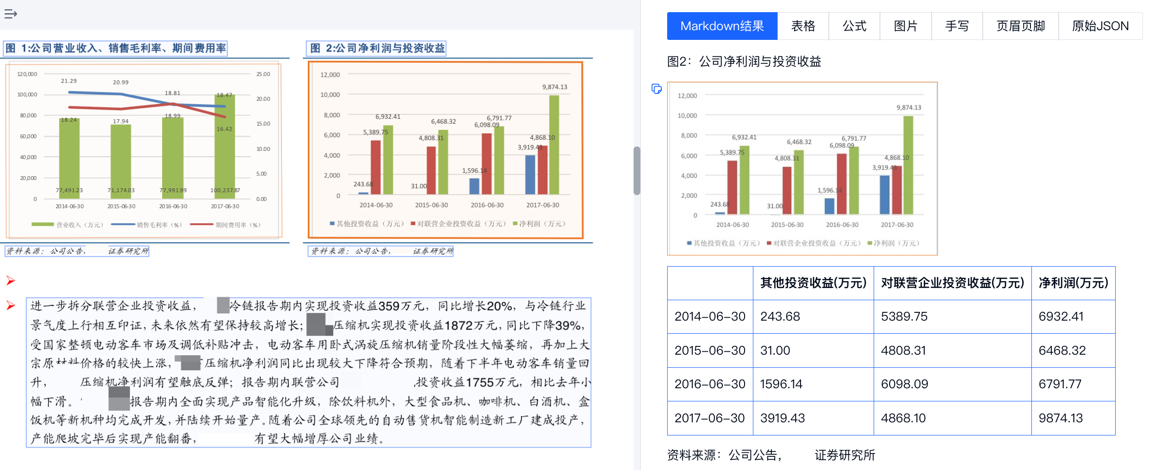 PDF转表格