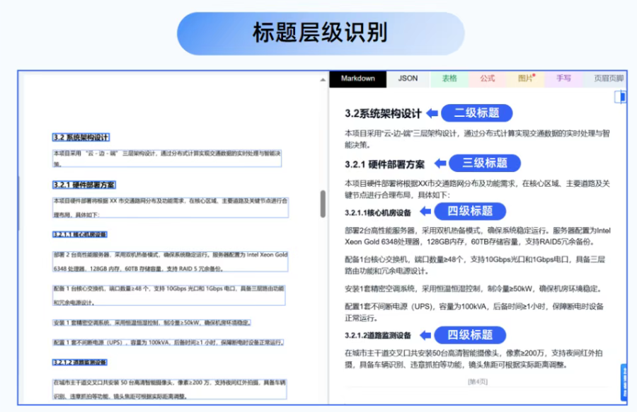 TextIn文档解析支持标题层级识别