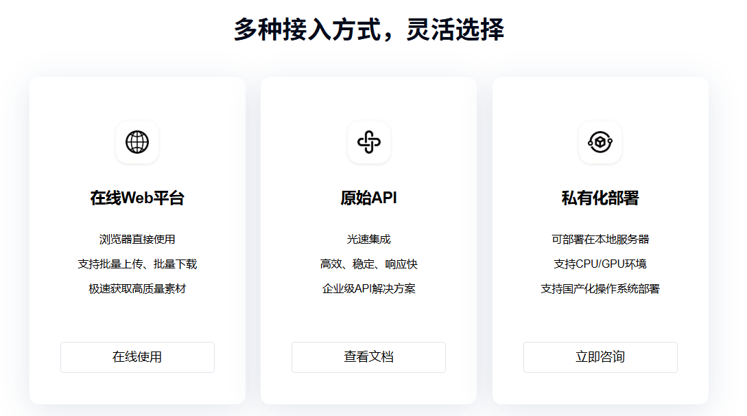 image 图片倾斜矫正